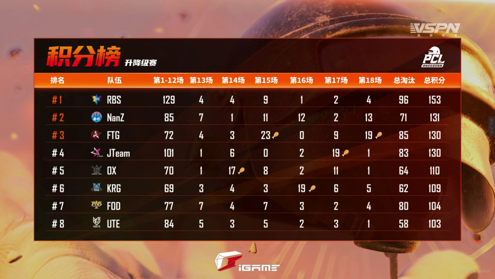  升降级附加赛惊现绝杀戏剧性留悬念