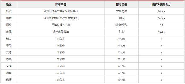 以下是符合要求的30个德甲新闻标题：